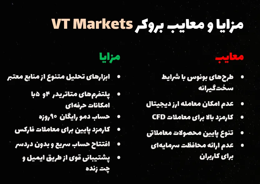 مزایا و معایب بروکر وی تی مارکتز