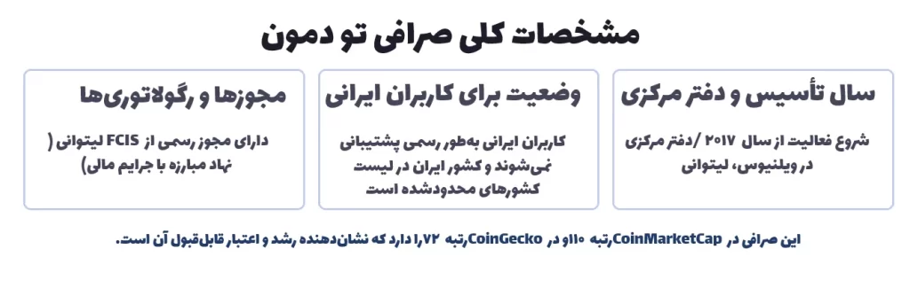 مشخصات کلی صرافی تو دمون