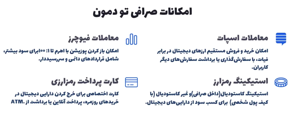امکانات صرافی تو دمون