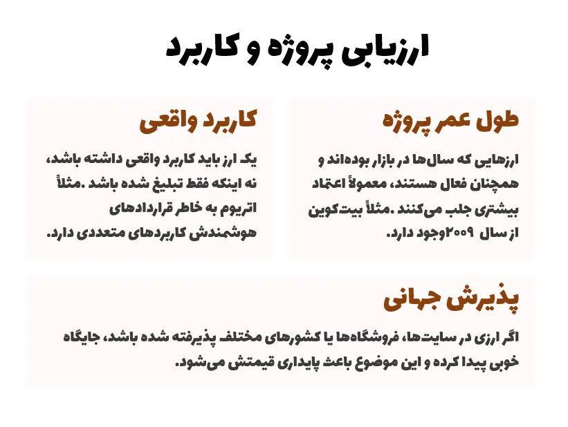 ارزیابی پروژه و کاربرد در خرید ارز دیجیتال