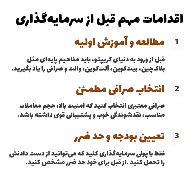 اقدامات مهم قبل از سرمایهگذاری