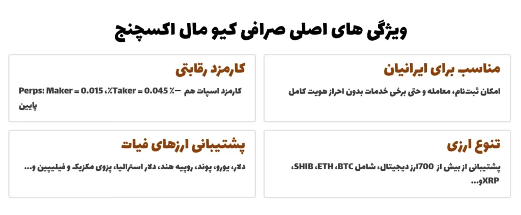 صرافی کیو مال اکسچنج