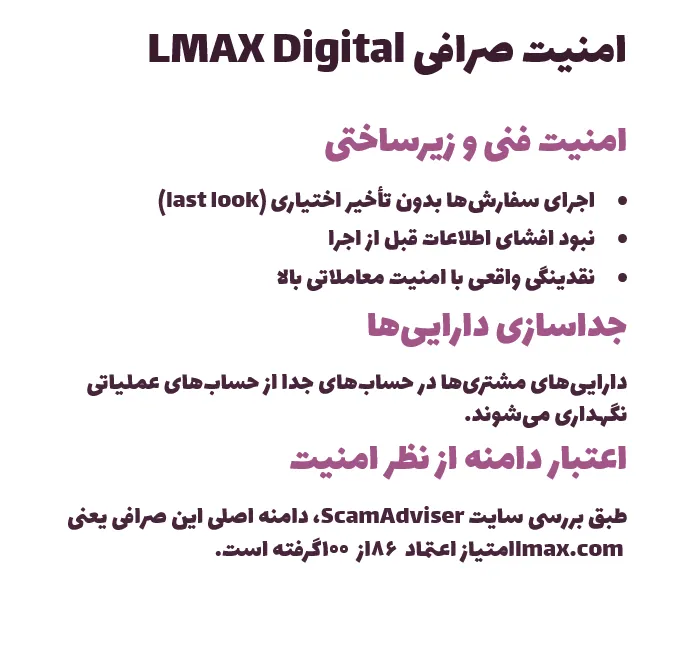 امنیت صرافی LMAX Digital