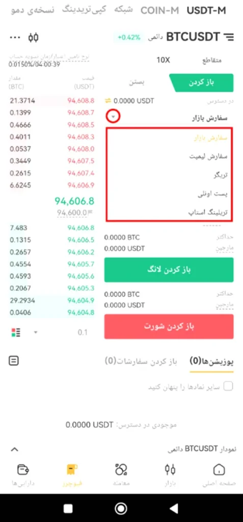 فیوچرز در صرافی ایکس تی