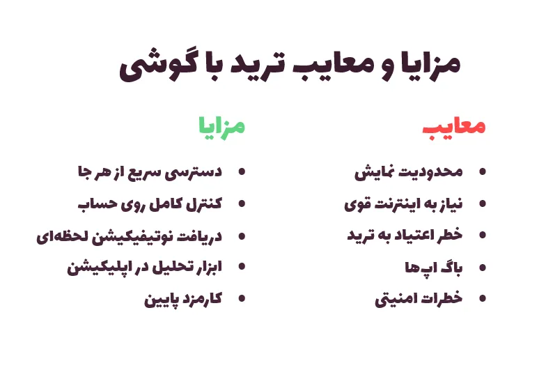 مزایا و معایب ترید با گوشی