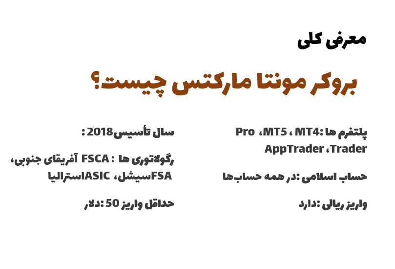 بروکر مونتا مارکتس