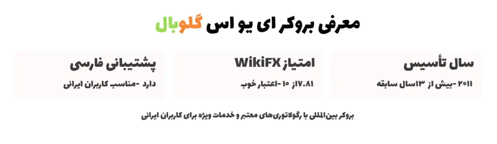 بروکر AUS GLOBAL