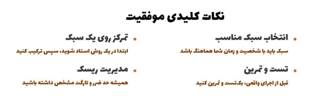 نکات کلیدی در تحلیل تکنیکال
