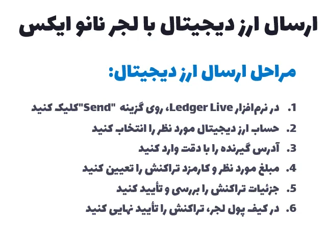 مراحل ارسال ارز با لجر نانو ایکس