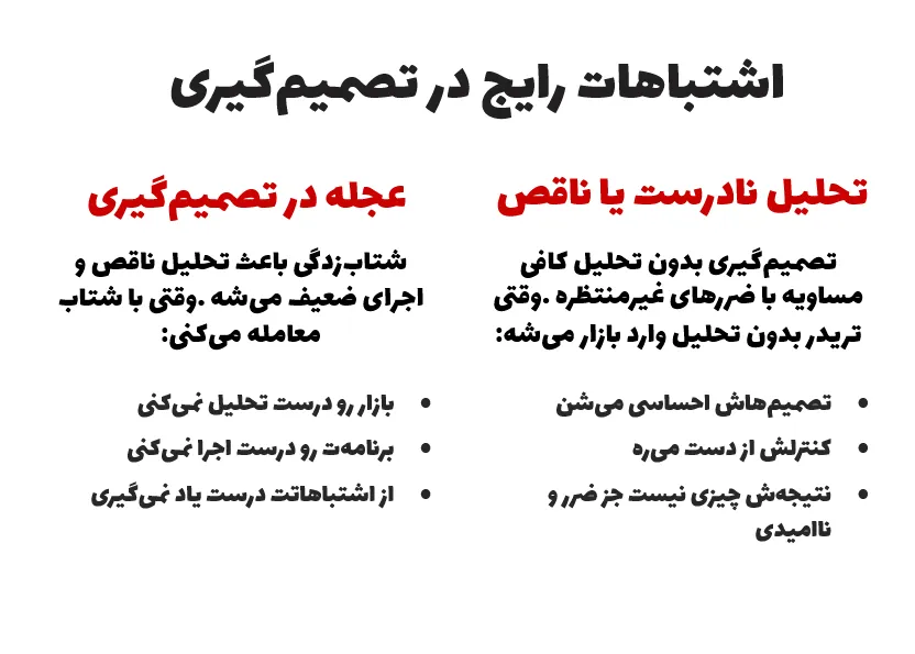 اشتباهات رایج در تصمیمگیری