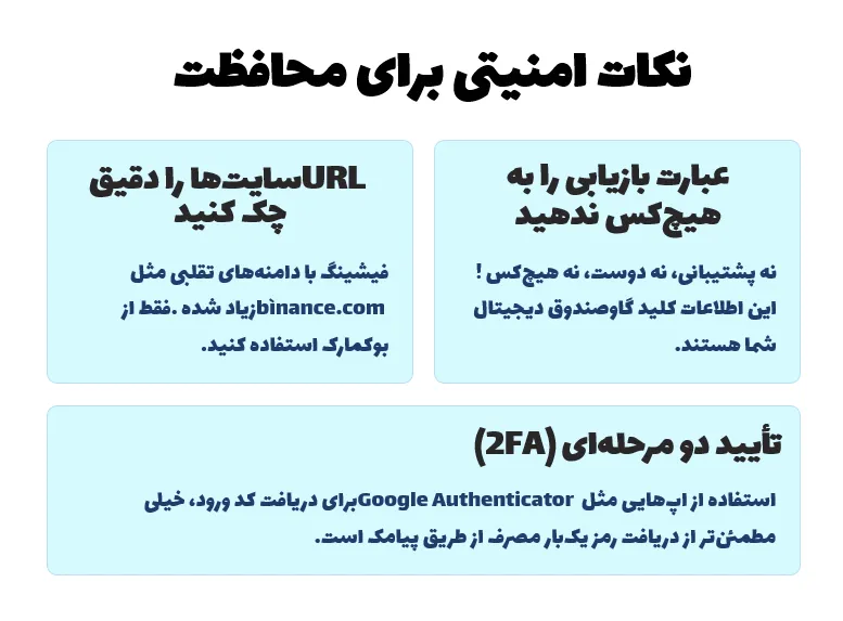 نکات امنیتی برای محافظت در برابر فیشینگ