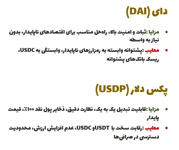 مزایا و معایب دای و پکس دلار