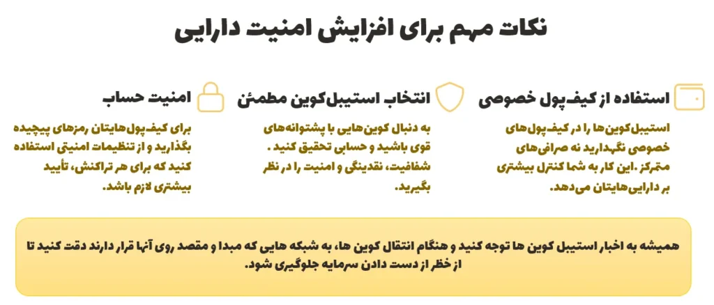 نکات مهم برای افزایش امنیت دارایی