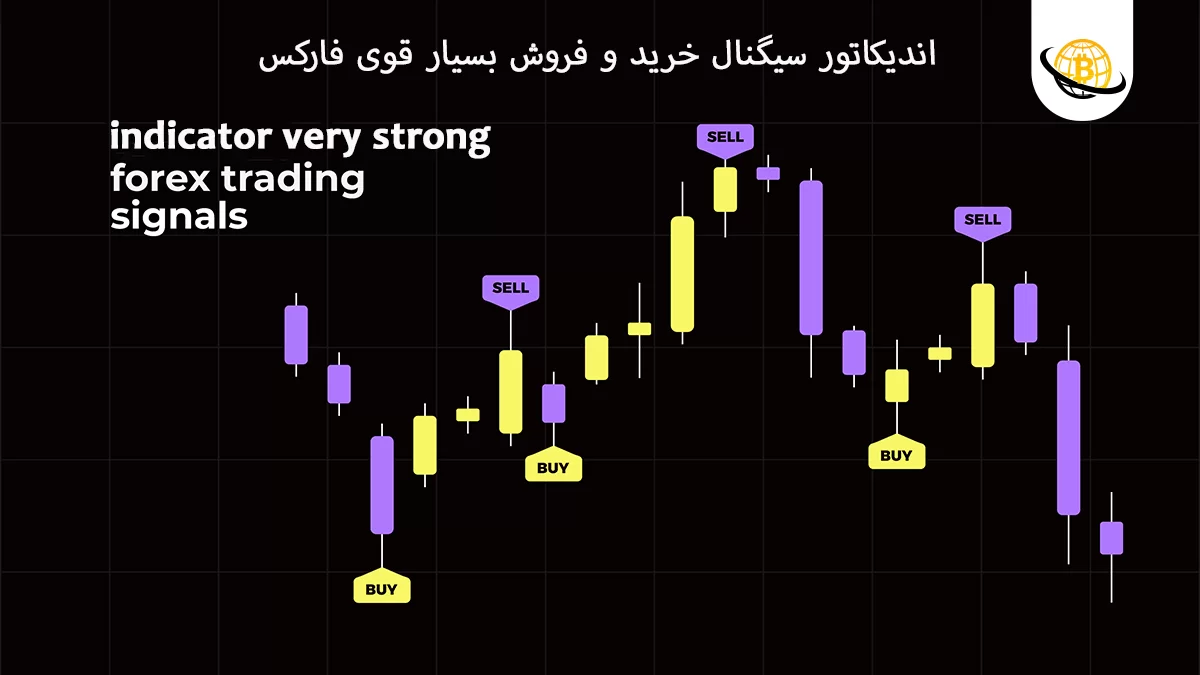 اندیکاتور سیگنال خرید و فروش بسیار قوی