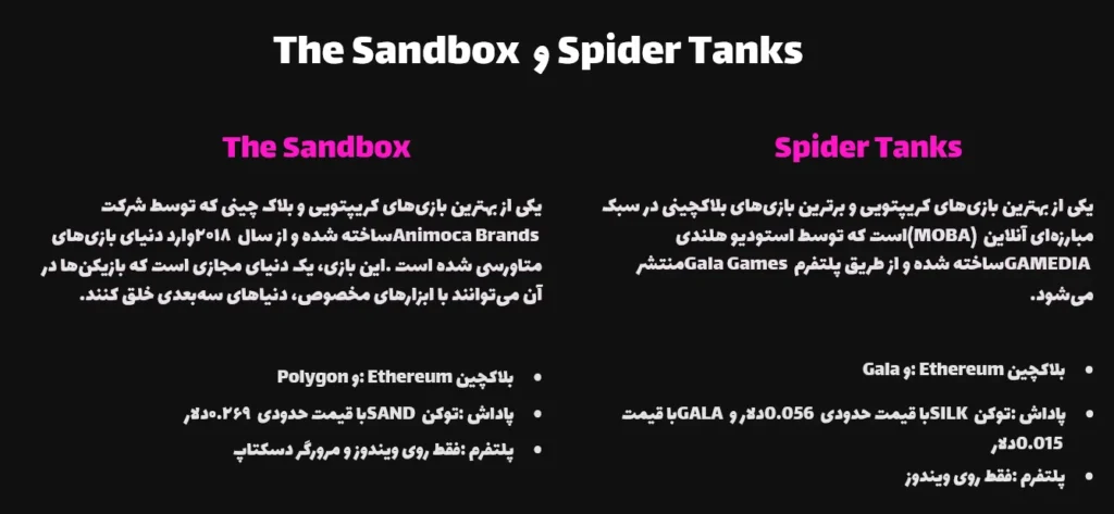 بازی های The Sandbox و Spider Tanks