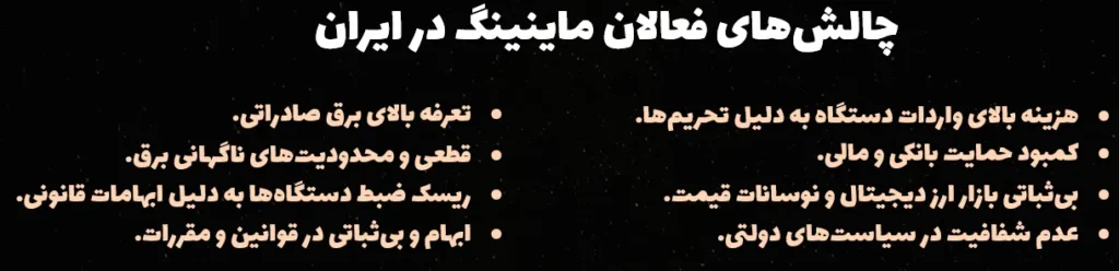 چالش‌های فعالان ماینینگ در ایران