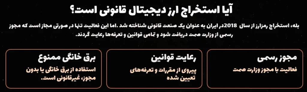 آیا استخراج ارز دیجیتال قانونی است؟