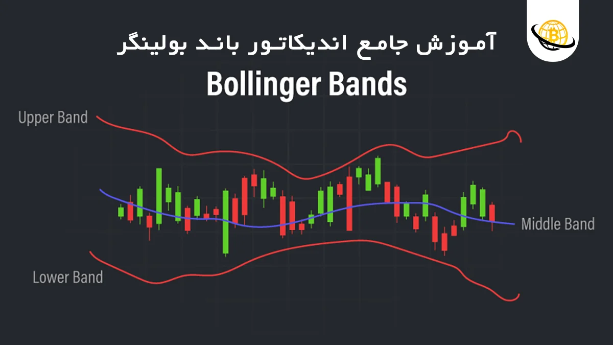 آموزش اندیکاتور بولینگر بند