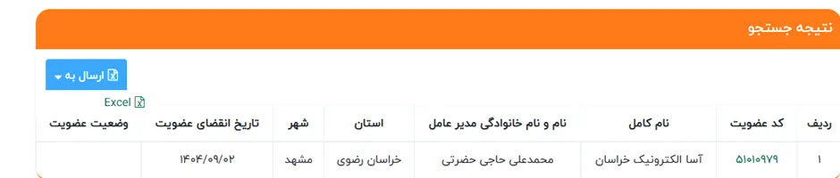 صرافی آساکوین تو سال ۱۴۰۳ عضو سازمان نظام صنفی رایانهای