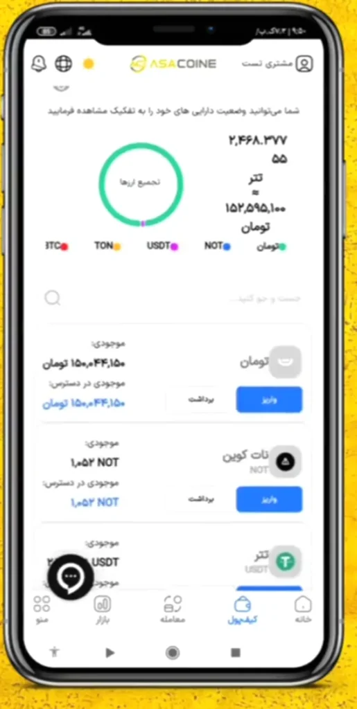 واریز و برداشت ریالی در آساکوین