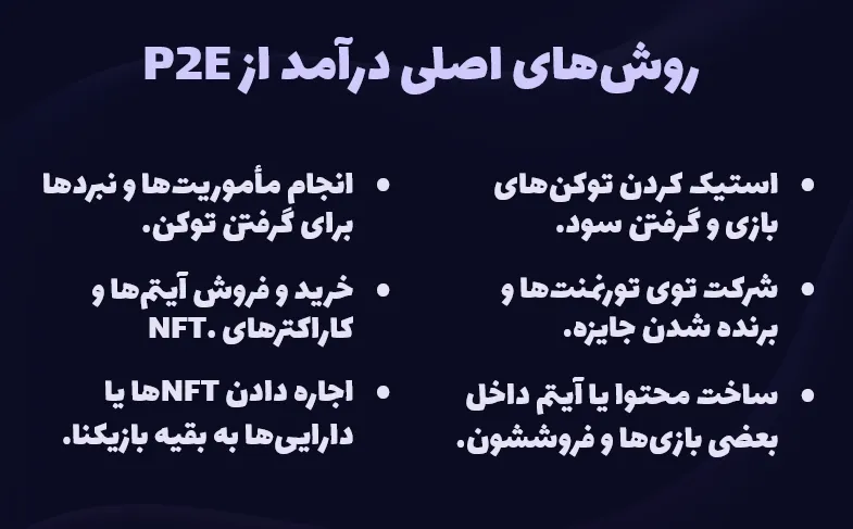 روش‌های اصلی درآمد از P2E