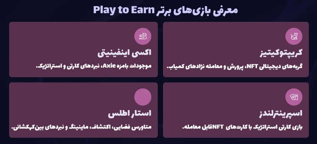 معرفی بازی‌های برتر Play to Earn