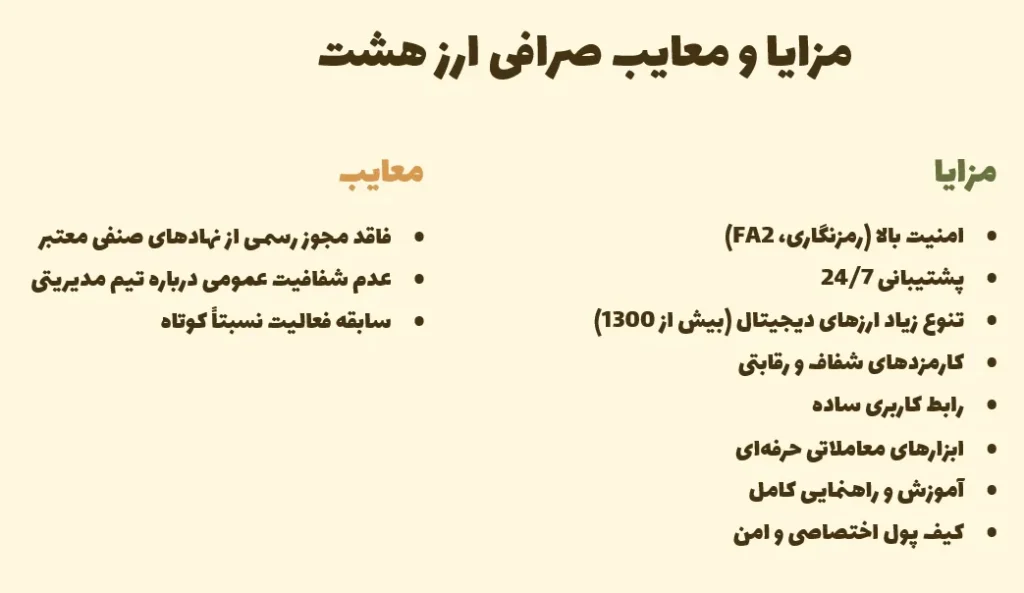 مزایا و معایب صرافی ارز هشت