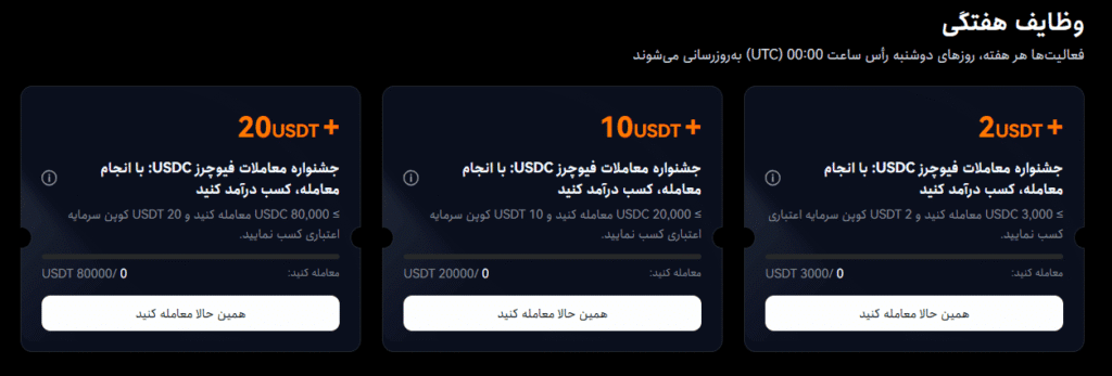 بونوس فعالیت هفتگی صرافی توبیت