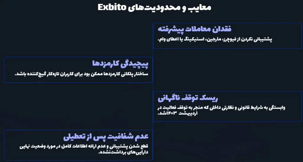 معایب و محدودیت‌های Exbito