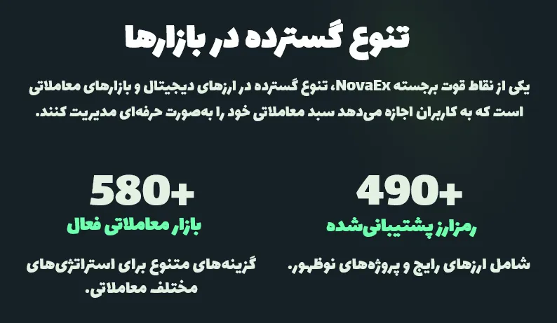 تنوع گسترده در بازارها
