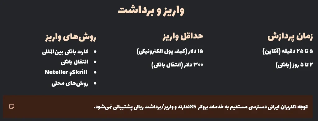 واریز و برداشت