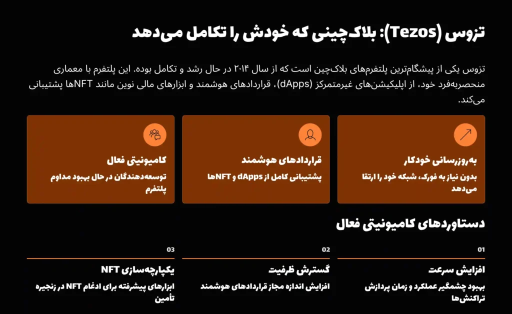 تزوس (Tezos)