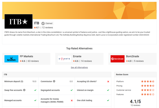 بررسی اعتبار بروکر در myfxbook
