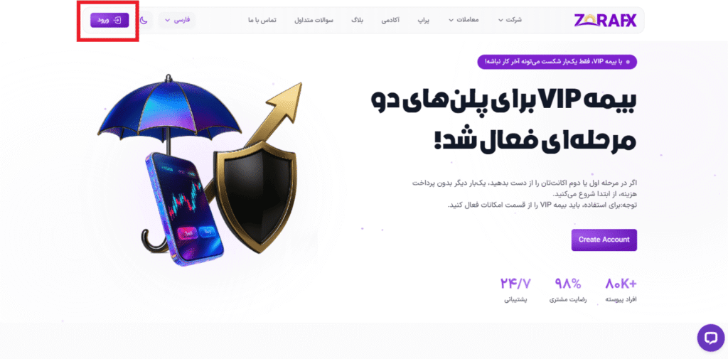 نحوه ثبت نام در سایت پراپ ZoraFX