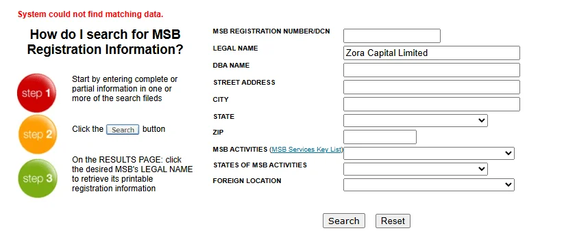 ثبت پراپ ZoraFX در سیستم FinCEN