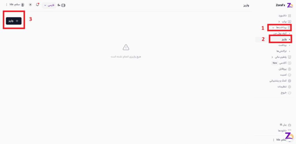 روش واریز در زورا اف ایکس