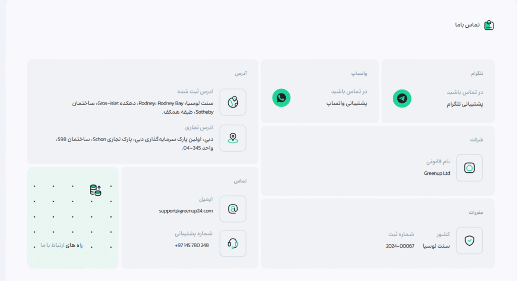 پشتیبانی بروکر گرین آپ 24