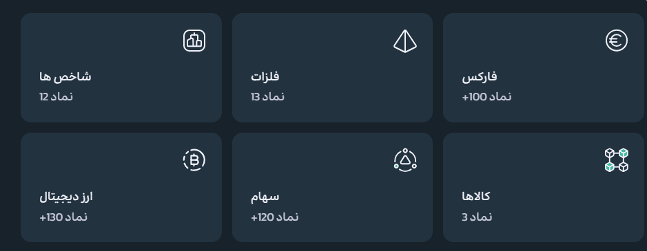 نمادهای بروکر گرین آپ 24