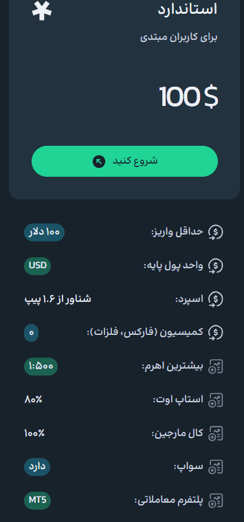 حساب استاندارد بروکر گرین آپ 24