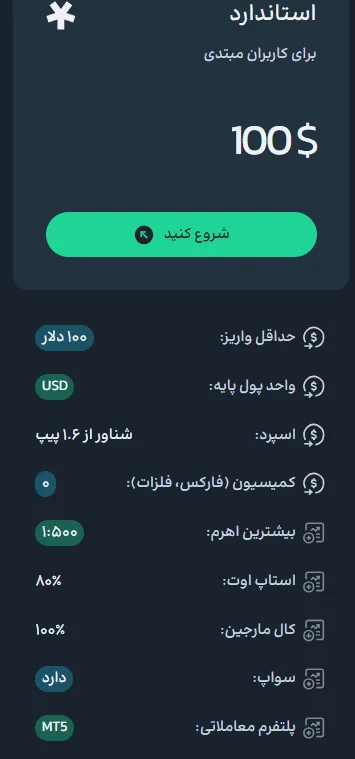 حساب استاندارد بروکر گرین آپ 24