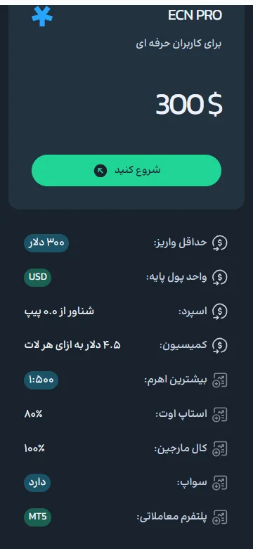 حساب ECN Pro بروکر گرین آپ 24