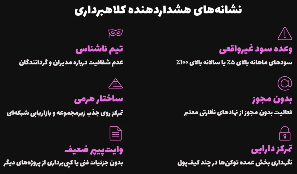 نشانههای هشداردهنده کلاهبرداری