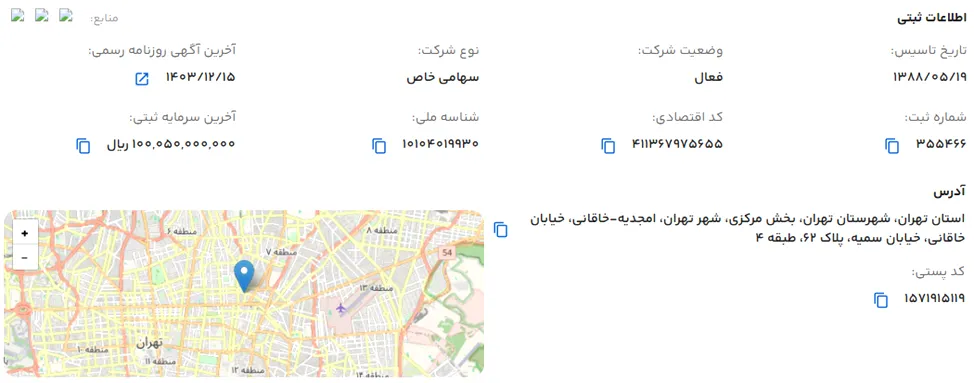 اعتبار صرافی هلواکس
