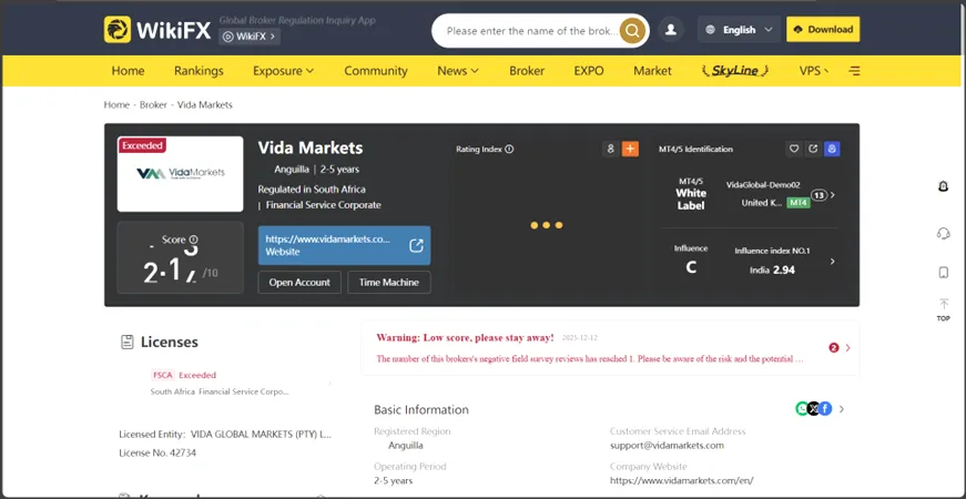 بررسی بروکر ویدا مارکتس در WIKIFX