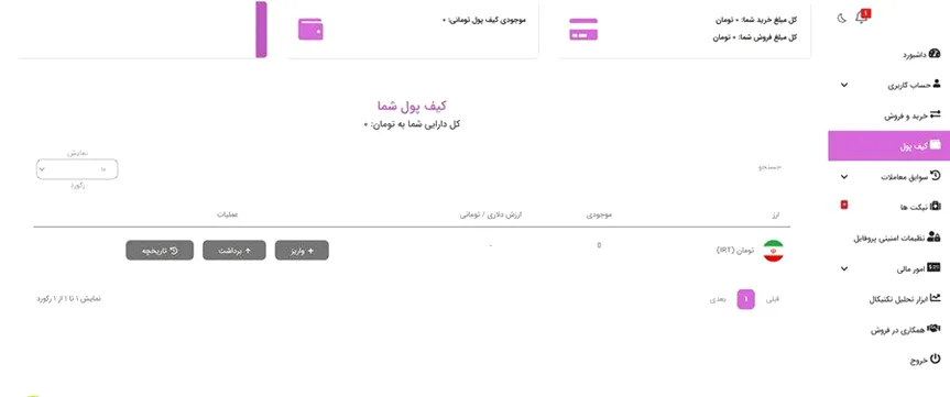 واریز و برداشت در بیت سوبیت