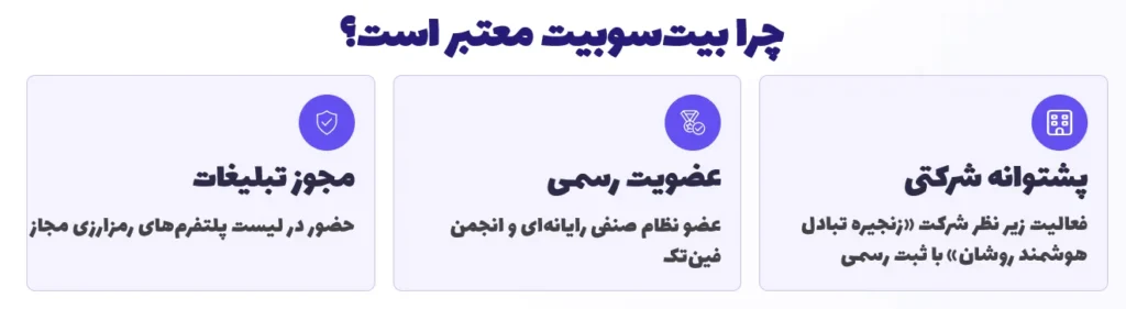 چرا بیتسوبیت معتبر است؟