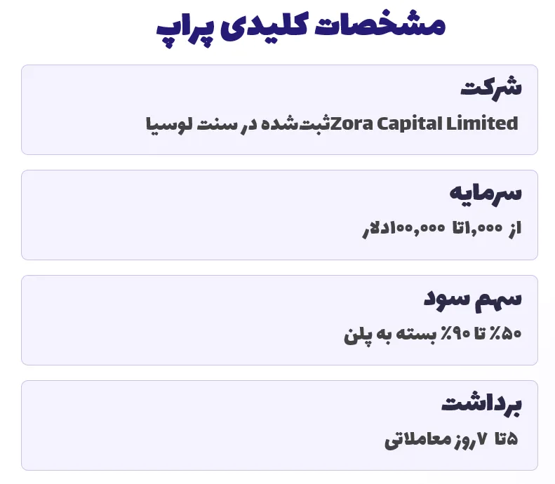 مشخصات کلیدی پراپ