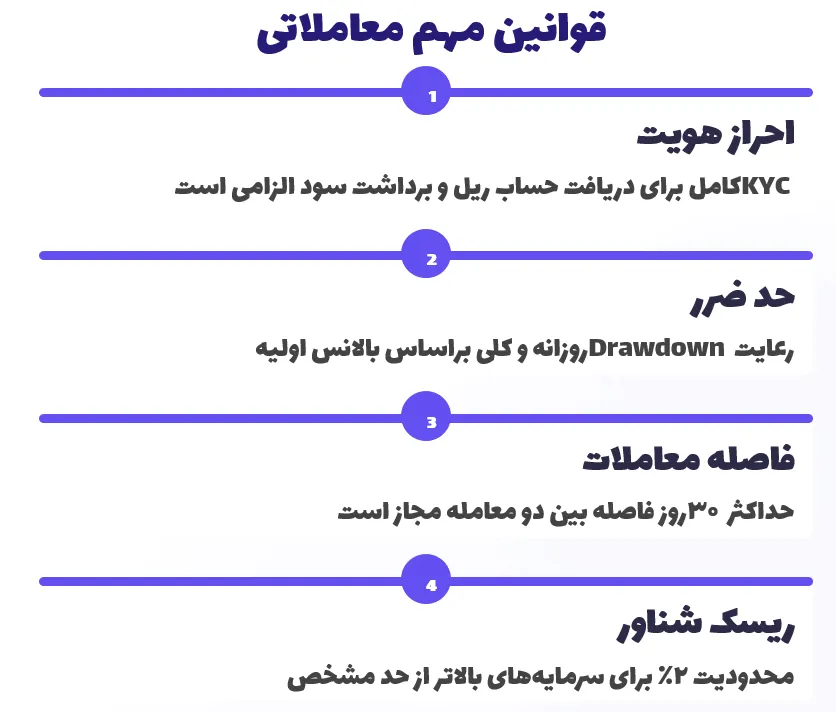 قوانین مهم معاملاتی