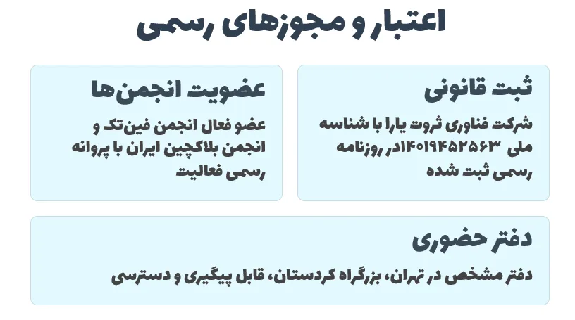 اعتبار و مجوزهای رسمی