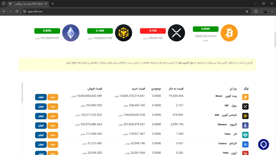 نمادهای معاملاتی در صرافی Pars-bit